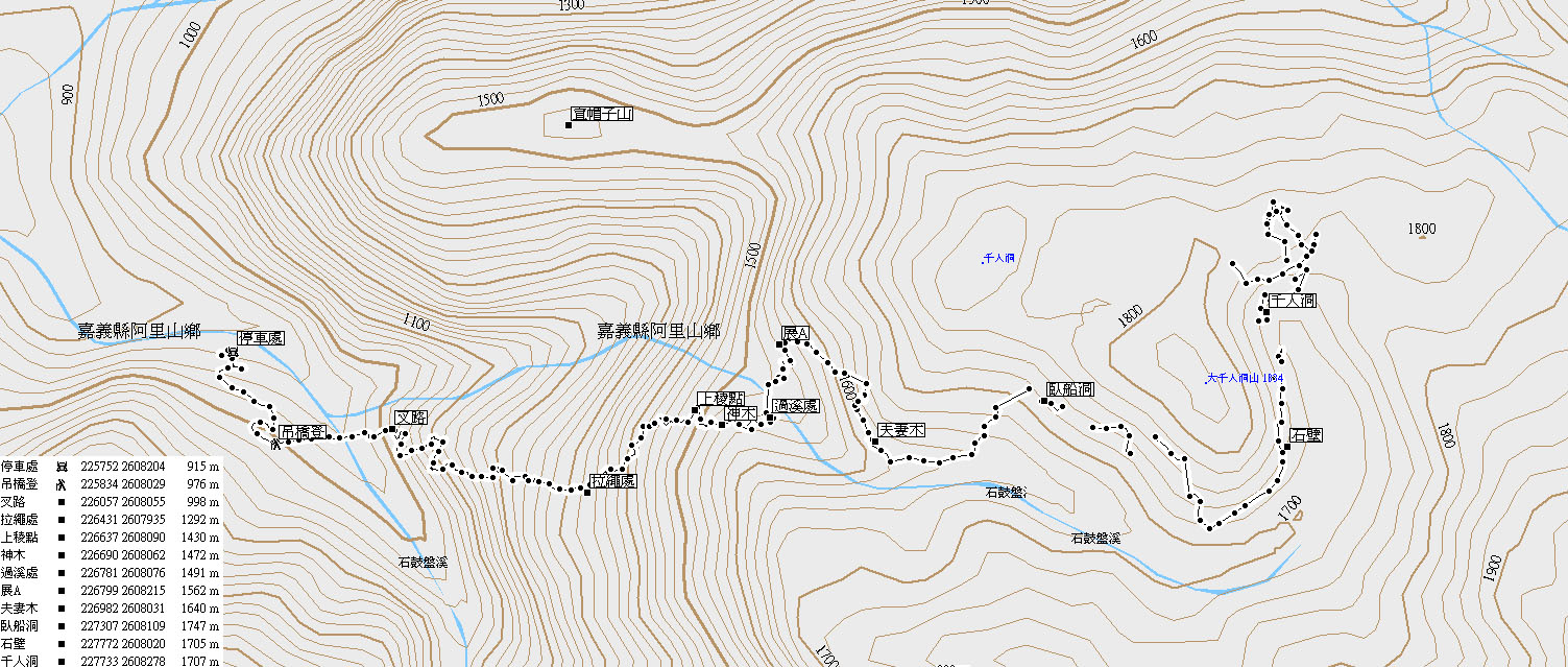 豐山至千人洞